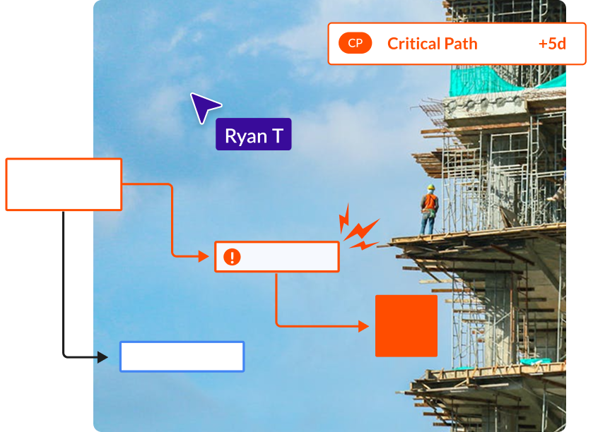 Whiteboard-Hero-1 Whiteboard-Hero-1